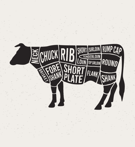 Beef