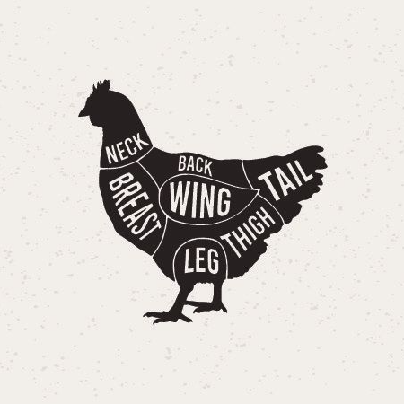 Chicken - Gizzards, Pasture-Raised & Non-GMO Fed